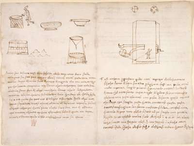 Arundel 263, f.259v, f.260 Notas y bocetos toscos sobre el proceso de producción de salitre para preparar pólvora (no de mano de Leonardo) (pluma y tinta sobre papel) de Leonardo da Vinci