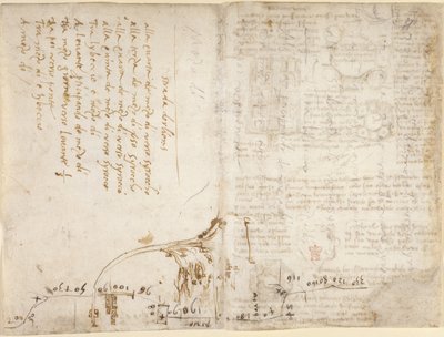Arundel 263, f.263v, f.270 Nota y boceto que describe el itinerario del 