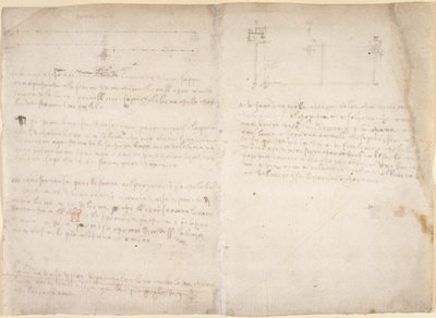Arundel 263, f.265v, f.268 de 