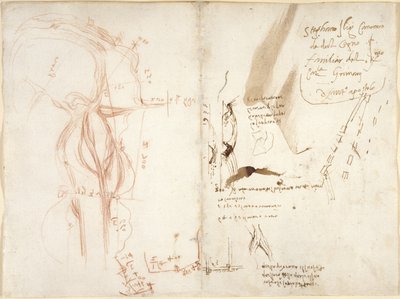 Arundel 263, f.275v, f.274 Croquis planimétrico del río Arno; notas sobre distancias y direcciones de Leonardo da Vinci