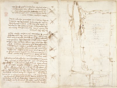 Arundel 263, f.276v, f.273r, Apuntes y bocetos sobre el viento, titulado 