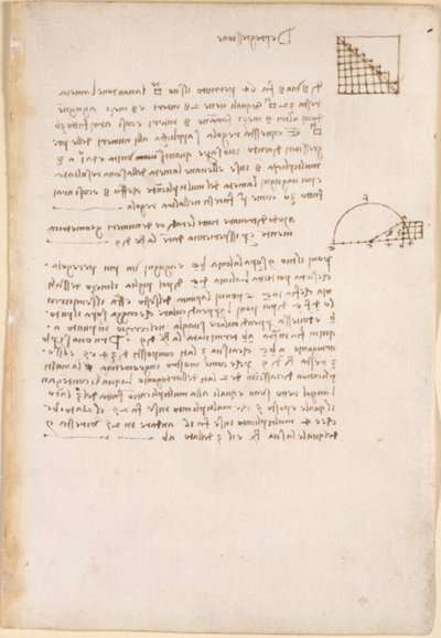 Arundel 263, f.27, Notas y diagramas sobre geometría, titulado 