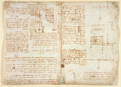 Arundel 263 f.32v, f.31 Notas y diagramas sobre mecánica, de 