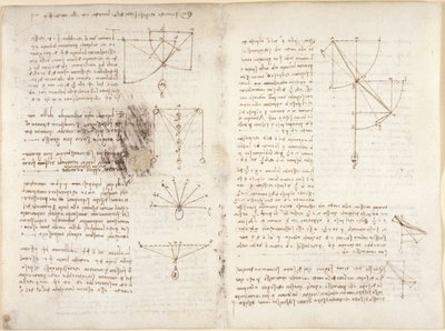 Arundel 263, f.3v, f.12 Apuntes y esquemas de mecánica de Leonardo da Vinci