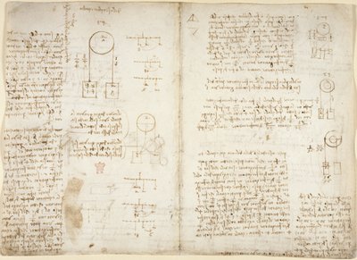 Arundel 263, f.41v, f.40 Notas y diagramas sobre mecánica, titulado 