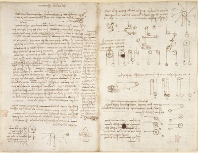 Arundel 263, f.43v, f.42, Notas y diagramas sobre mecánica, titulado 