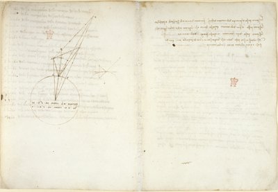 Arundel 263 f.45v, f.58 Diagramas sobre óptica con una nota explicativa sobre el problema de Alhazen, de 