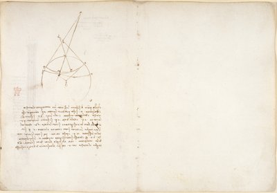 Arundel 263, f.48v, 55, Notas y diagrama sobre óptica, sobre el problema de Alhazen, de 