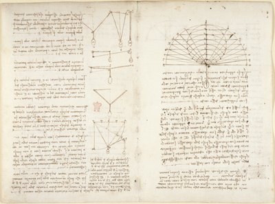 Arundel 263, f.5v, f.10v Notas y esquemas de mecánica de Leonardo da Vinci