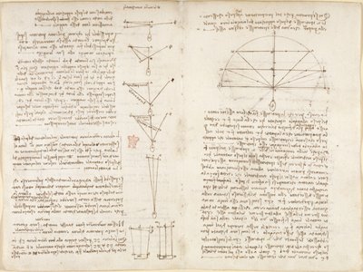 Arundel 263, f.6v, f.9 Notas y diagramas sobre mecánica, titulados 