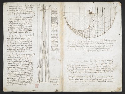 Arundel 263, f.87r Estudios de reflejos de espejos cóncavos, del 