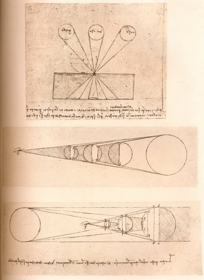 Diagramas que ilustran las teorías de la perspectiva lineal y de la luz y la sombra, c1472-c1519 de Leonardo da Vinci
