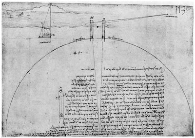 Método de medir la superficie de la Tierra, finales del siglo XV o principios del siglo XVI, 1954 de Leonardo da Vinci