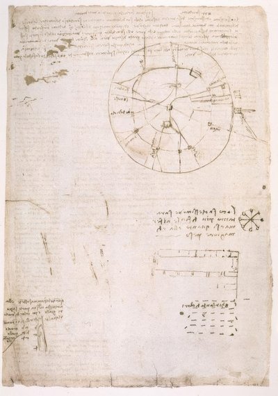 Notas sobre la formación de sonidos de la voz humana de Leonardo da Vinci