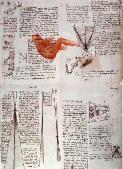 Notas sobre la fisiología de la visión de Leonardo da Vinci