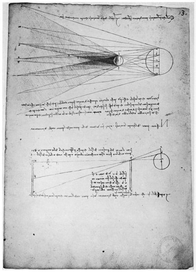 Estudios ópticos, finales del siglo XV o principios del siglo XVI, 1954 de Leonardo da Vinci