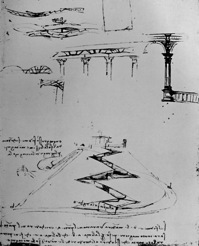Plano del Canal Ascendiendo la Colina Mediante Esclusas, 1928 de Leonardo da Vinci