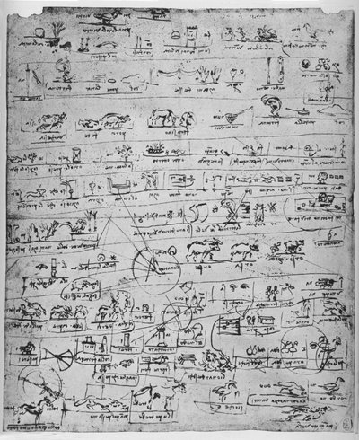 Hoja de pictogramas, c1480 1945 de Leonardo da Vinci