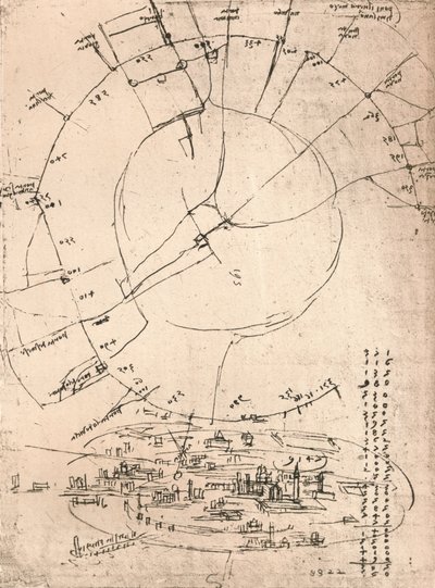 Mapa esquemático de Milán, c1472-c1519 1883 de Leonardo da Vinci