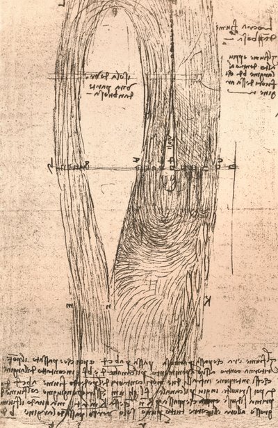 Mapa esquemático del Loira en Amboise, Francia, c1472-c1519 1883 de Leonardo da Vinci