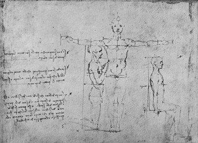 Estudios de las proporciones de tres figuras de Leonardo da Vinci
