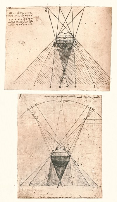 Dos diagramas que ilustran la teoría de la luz y la sombra, c1472-c1519 1883 de Leonardo da Vinci
