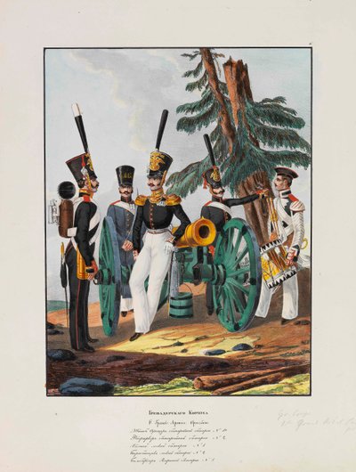 1ª División de Granaderos del Ejército Imperial Ruso de Lev Alexandrovich Belousov