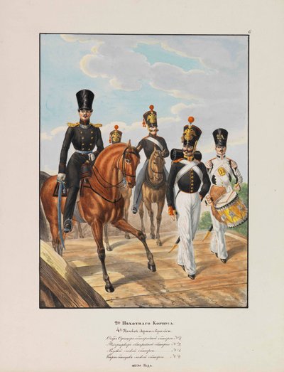 2ª División de Infantería del Ejército Imperial Ruso de Lev Alexandrovich Belousov
