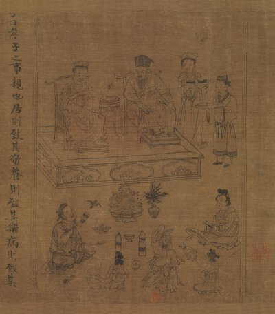 El Clásico de la Piedad Filial, ca. 1085 de Li Gonglin
