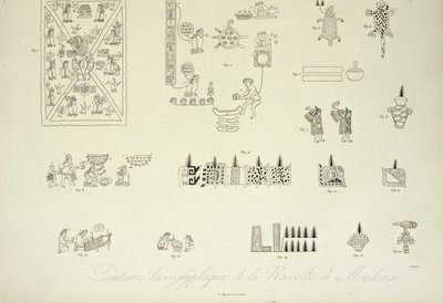 Pinturas jeroglíficas de la Colección Mendoza, ilustración de Vues des Cordillères et Monumens des Peuples Indigènes de l
