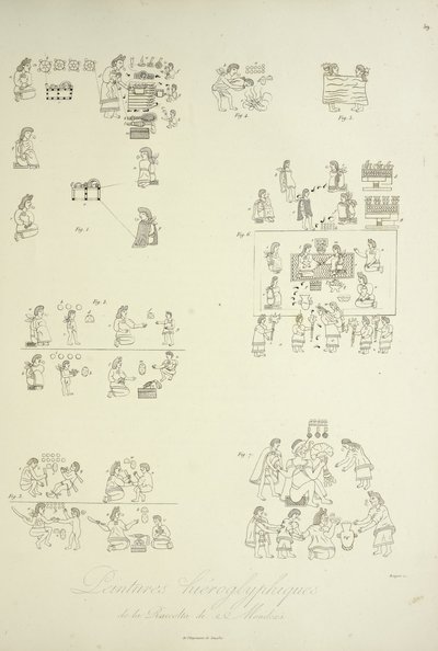 Pinturas jeroglíficas de la Colección Mendoza, ilustración de 