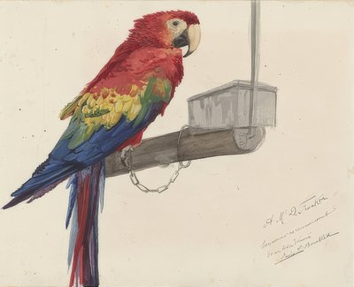 Loro. 1879 de Louis Charles Bombled