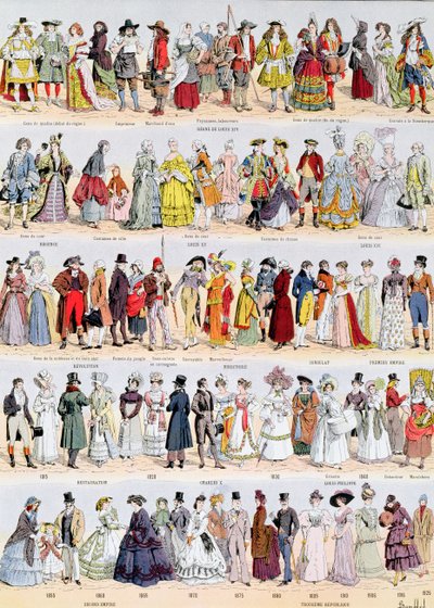 Historia pictórica de la vestimenta en Francia desde el siglo XVII hasta 1925, publicada por Larousse, 1929 de Louis Charles Bombled