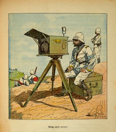 La Guerra en Madagascar - Historia anecdótica de las expediciones francesas de 1885-1895 por Henri Galli, ilustrado por Louis Bombled: Telegrafía óptica en 1895 de Louis Charles Bombled