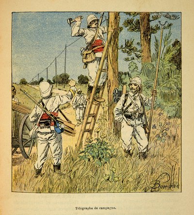 Anecdotario de la Guerra en Madagascar: Implementación del telégrafo de campaña por los militares en Madagascar en 1895 de Louis Charles Bombled