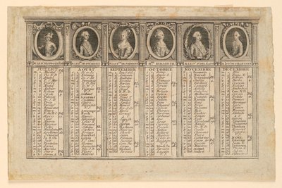 Almanaque para la Segunda Mitad del Año 1778 de Louis Joseph Mondhare