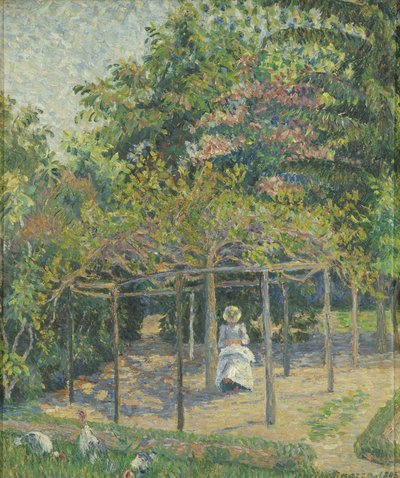 Los Pavos de Lucien Pissarro