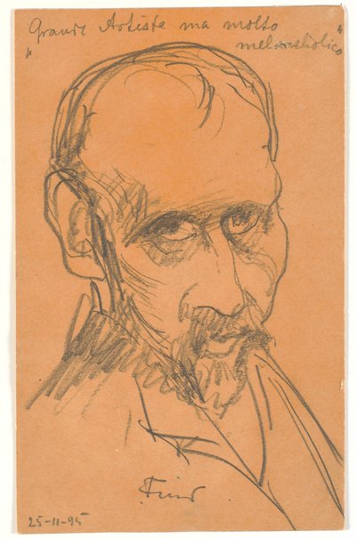 El pintor L.A. Ring de Ludvig Find