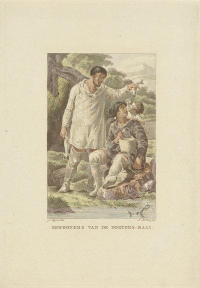 Habitantes de la Bahía de Norton
Habitantes de la Bahía de Norton (título en el objeto) de Ludwig Gottlieb Portman