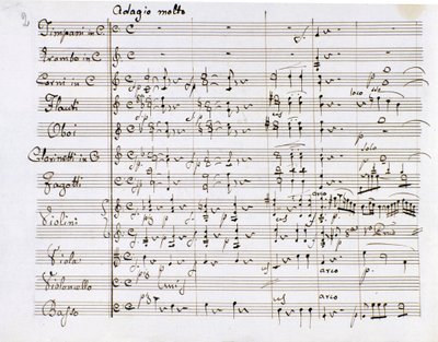 Página de partitura de la Sinfonía n. 1 en Do mayor del compositor alemán Ludwig van Beethoven (1799-1800) de Ludwig van Beethoven