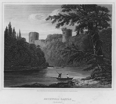 Castillo de Bothwell, Clydesdale de Luke (after) Clennell