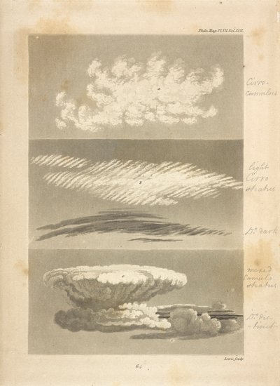 Tipos de nubes descritos por el autor:
a,a, muestra el carácter del cirrocúmulo, así como su aspecto en la distancia, b,b, un cirroestrato claro y otro oscuro; el primero tomado justo antes del comienzo del tiempo húmedo, el segundo en el crepúsculo... de Luke Howard