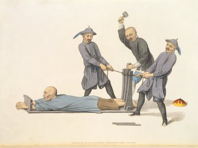 El bastidor, lámina 9 de "Los castigos de China", grabado por J. Dadley de Major George Henry Mason