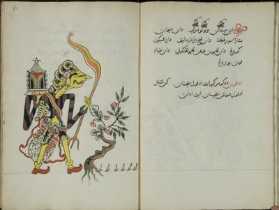 Wukon Jawa, MS 41 p.36, imagen 18, 1830 de Malay Malay