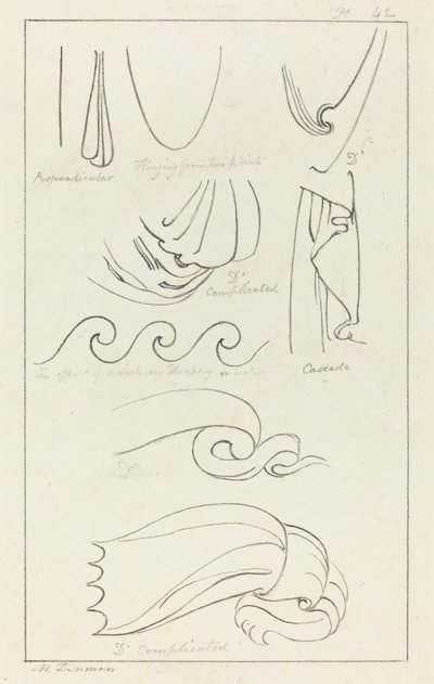 Drapería de Maria Denman after John Flaxman