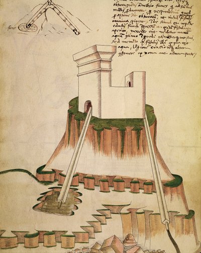 Estudio sobre la correcta instalación de un pozo y el drenaje para una fortaleza,, ilustración de una obra de Mariano di Jacopo Vanni, conocido como Taccola (siglo XV), manuscrito de Mariano di Jacopo (1382 c.1453) (after)