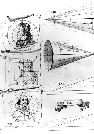 Dibujos que ilustran "Óptica y Catóptrica" (litografía) de Marin (after) Mersenne