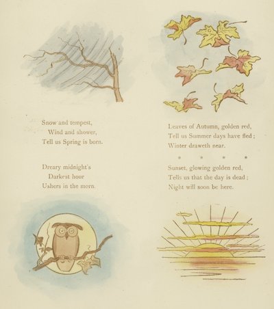 Página de Símbolos y Metáforas de Cynicus de Martin Cynicus Anderson