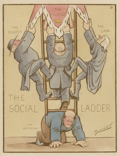 La escalera social de Martin Cynicus Anderson
