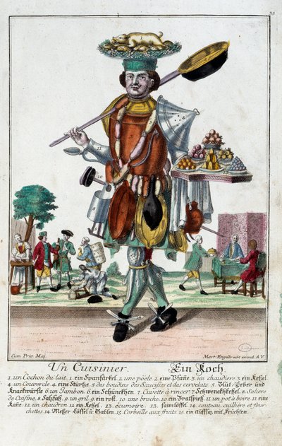 Un cocinero. Grabado por Martin Engelbrecht en “Nueva asamblea de las maniobras vestidas”, siglo XVIII, Alemania. París, Artes Decorativas de Martin Engelbrecht